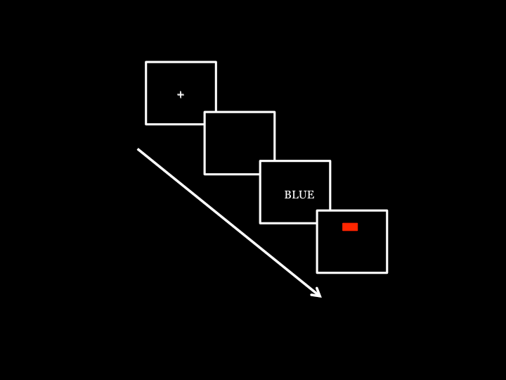 New Publication – Limits on the Generalizability of Context-Driven&nbsp;Control