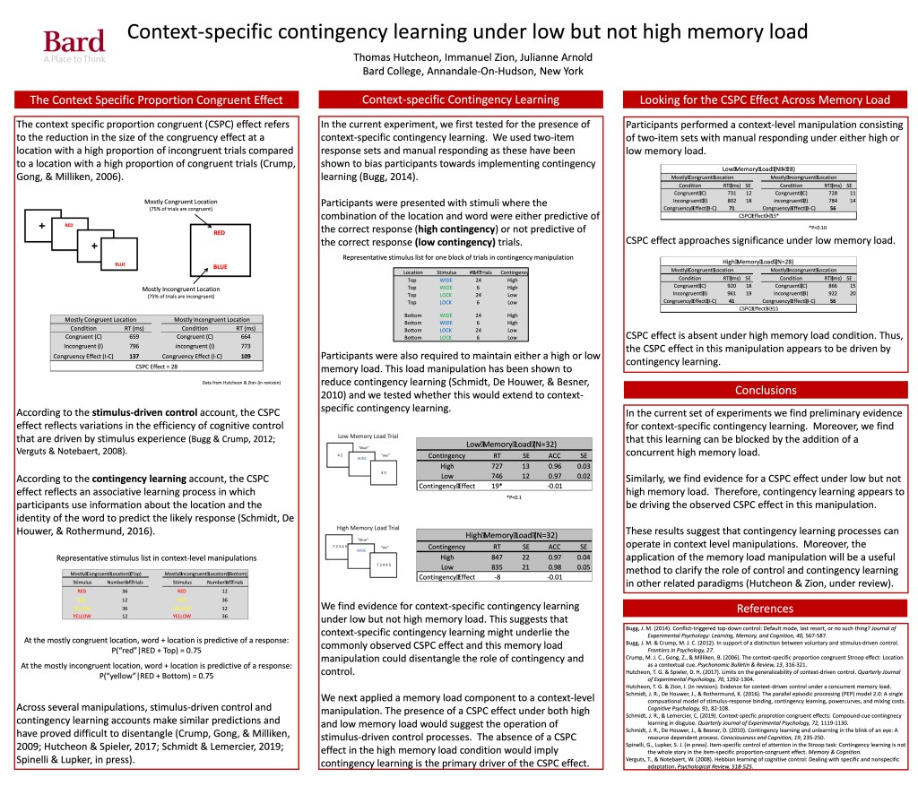 Poster Presented at Psychonomics&nbsp;2019